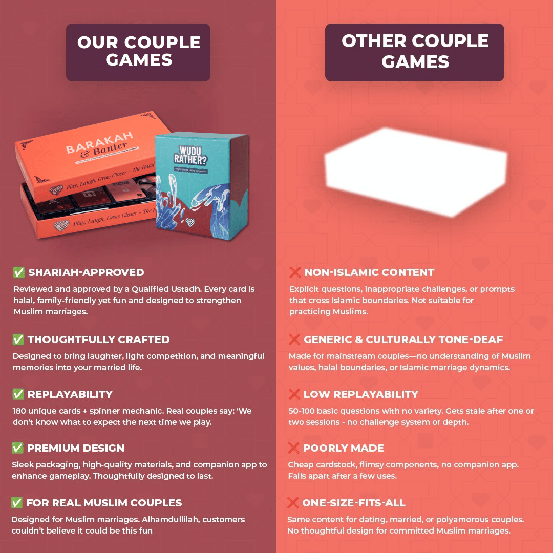 Comparison chart of 'Our Couple Games' and 'Other Couple Games' with product images and text on a red and orange background.