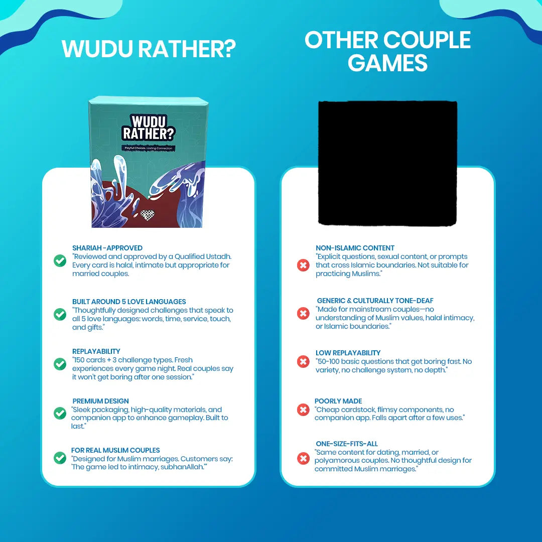 Wudu Rather Muslim couple card game compared to other couple games showing Shariah approval, love languages, replayability and premium design